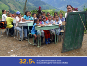 La educación: un grave problema de la ruralidad colombiana